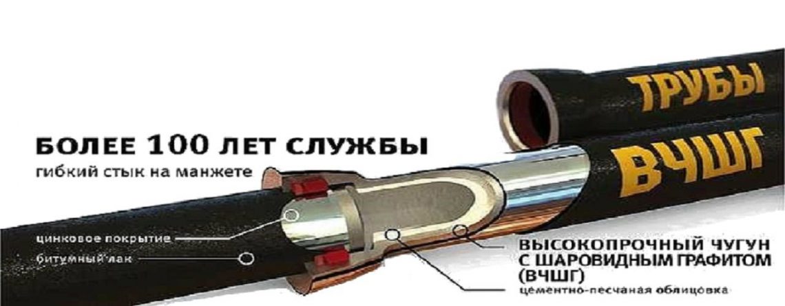 производство труб ВЧШ